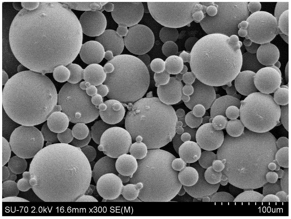 Microencapsulation method of concrete water-based repair agent