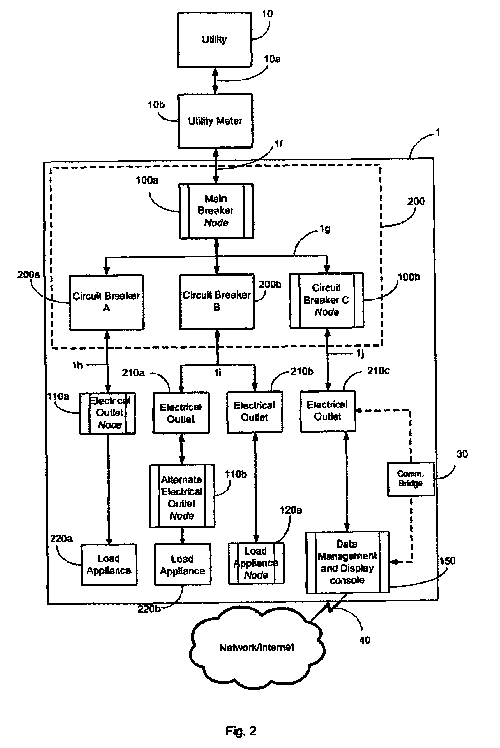 Electrical energy usage monitoring system