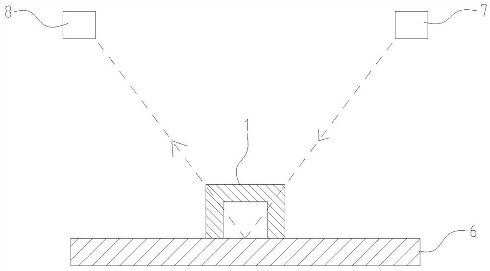 CSP manufacturing process