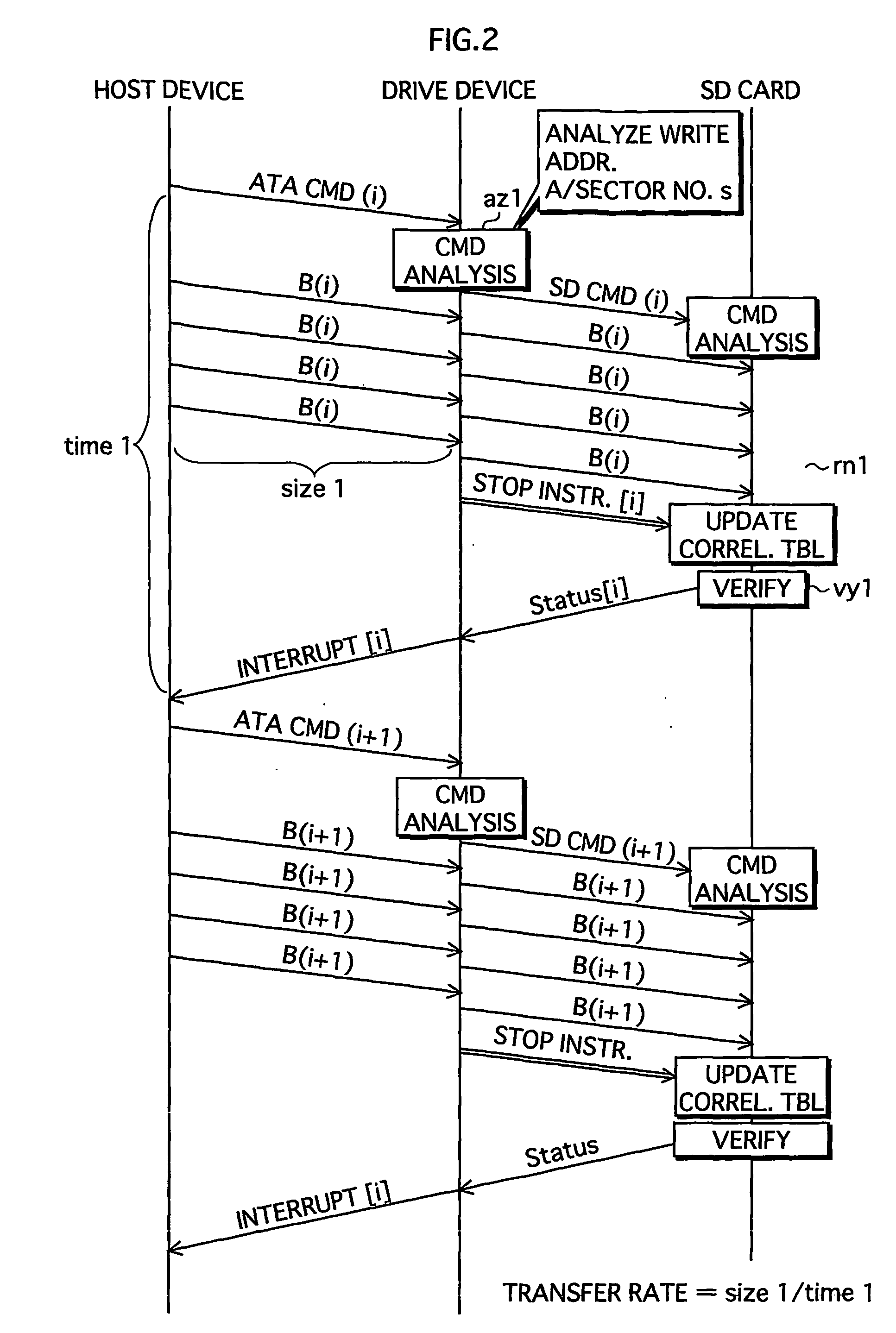 Drive device and related computer program