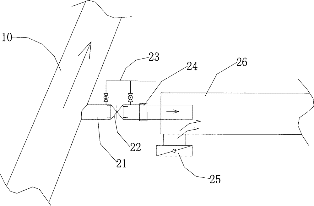 A kind of preparation method of superfine carbon black and preparation device thereof