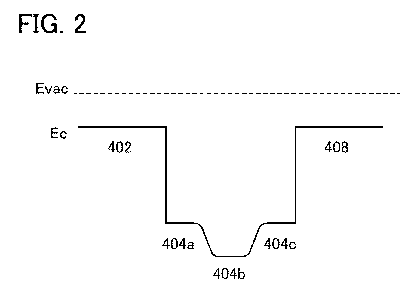 Semiconductor device and method for manufacturing the same