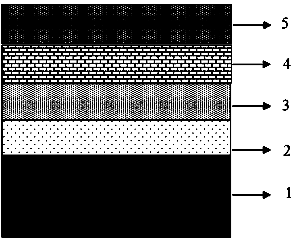 A kind of high-temperature wear-resistant cralsion-based nanocomposite coating and its preparation method and application