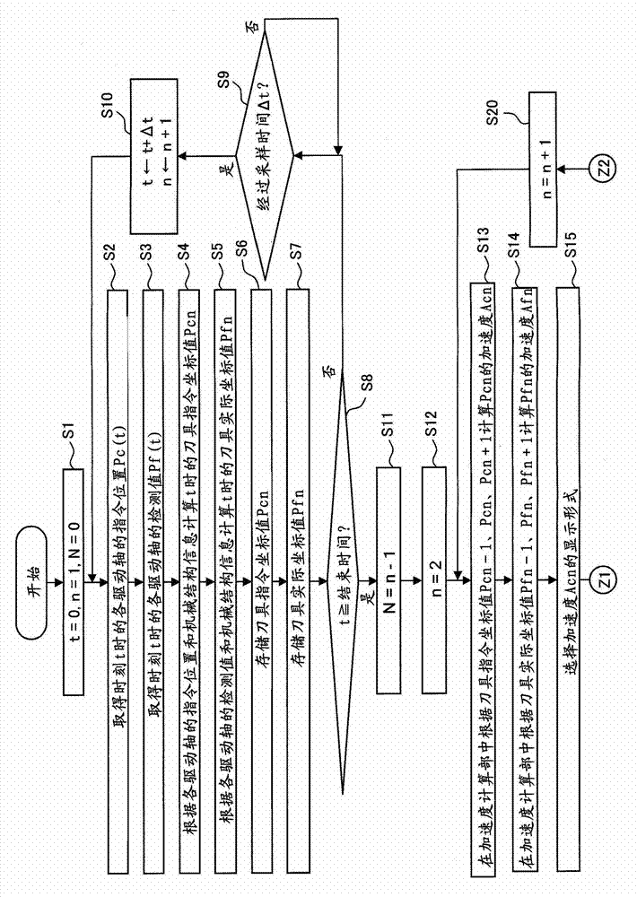 Tool path display apparatus