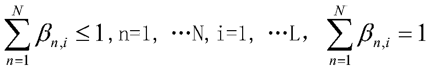 Building window opening behavior simulation method based on evidential reasoning analysis algorithm and entropy weight