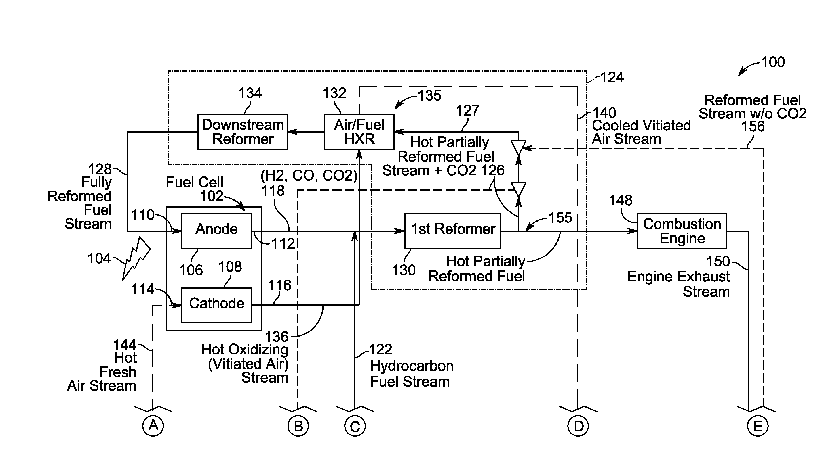 Fuel cell reforming system with carbon dioxide removal