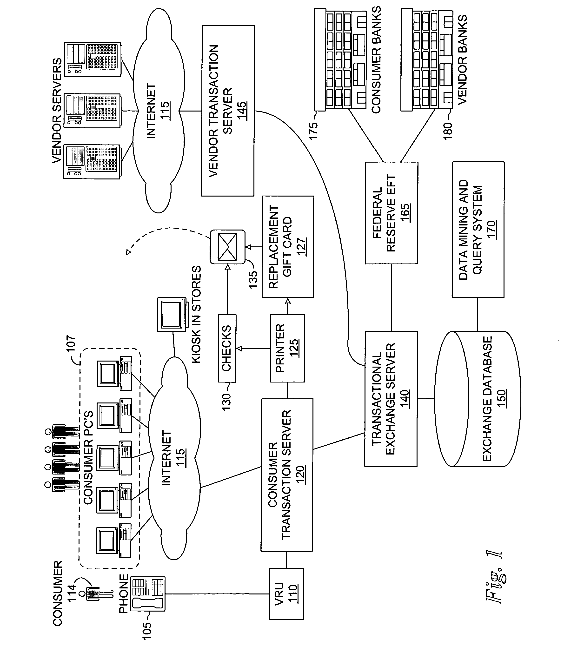 System and method for brand name gift card exchange