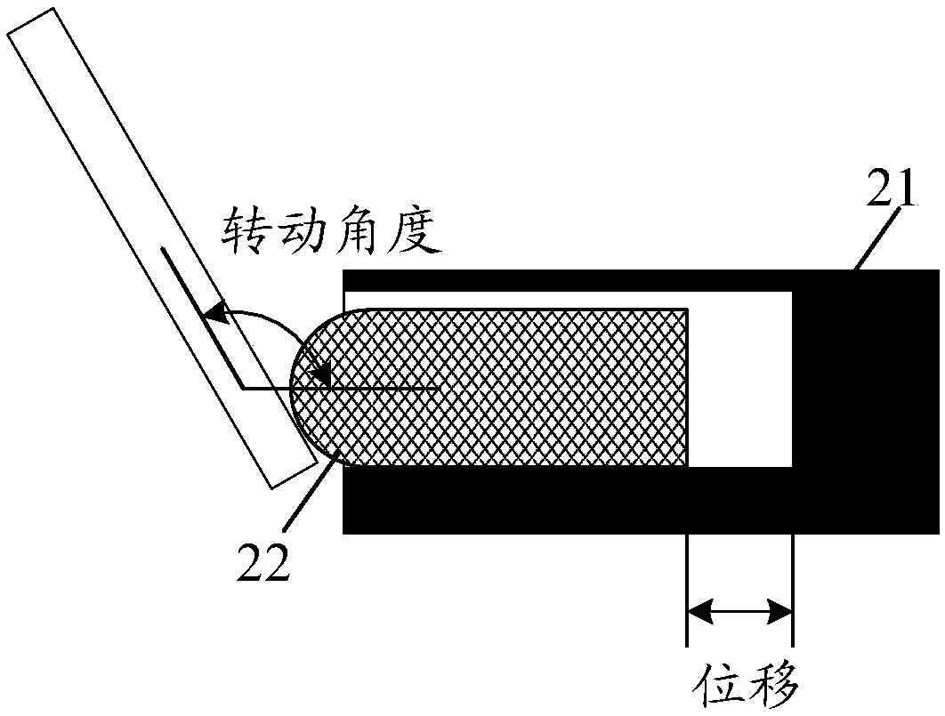 Rotating shaft, terminal equipment and rotating shaft control method