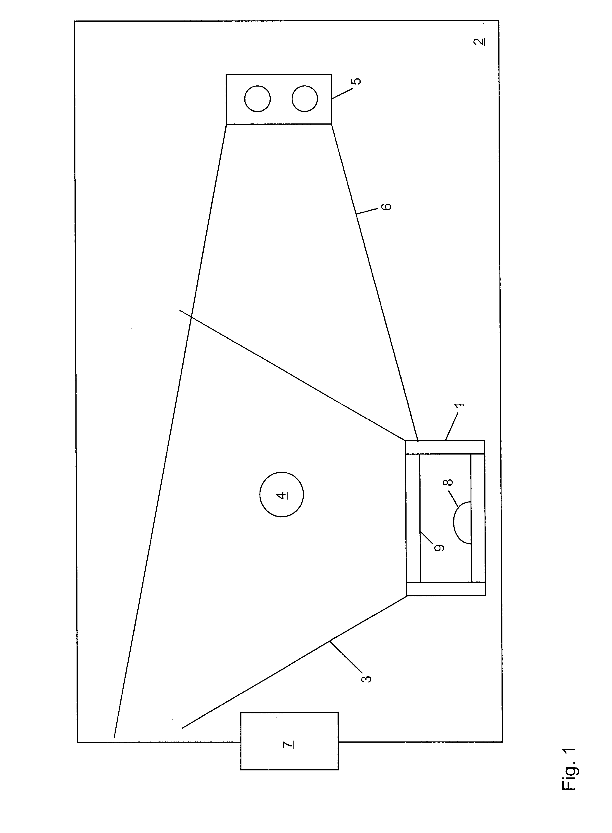 Illumination apparatus  for glare-free illumination, use of the illumination apparatus, method and arrangement having the illumination appartatus