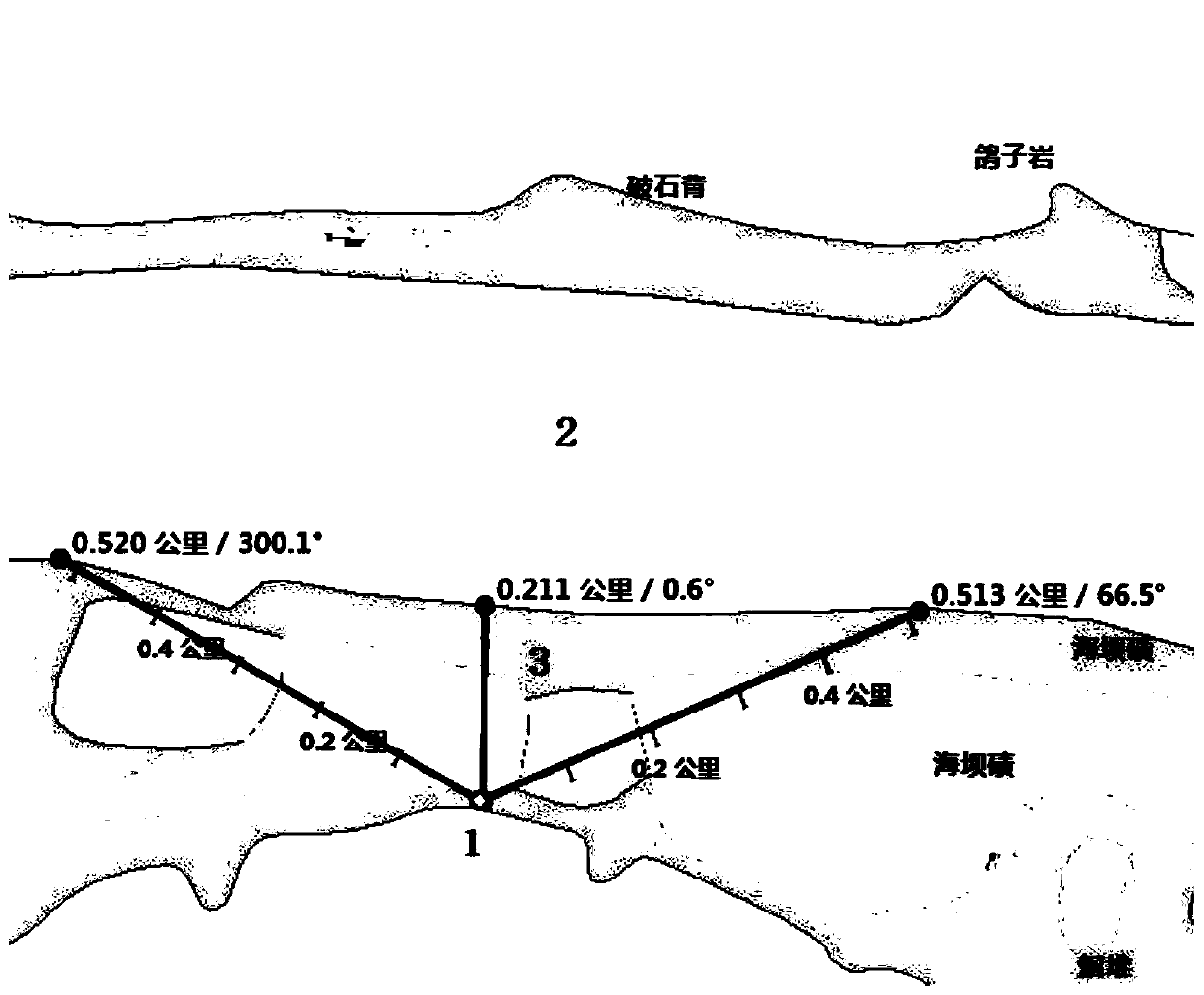 Ship tail gas signal automatic identification method suitable for ship tail gas monitoring station