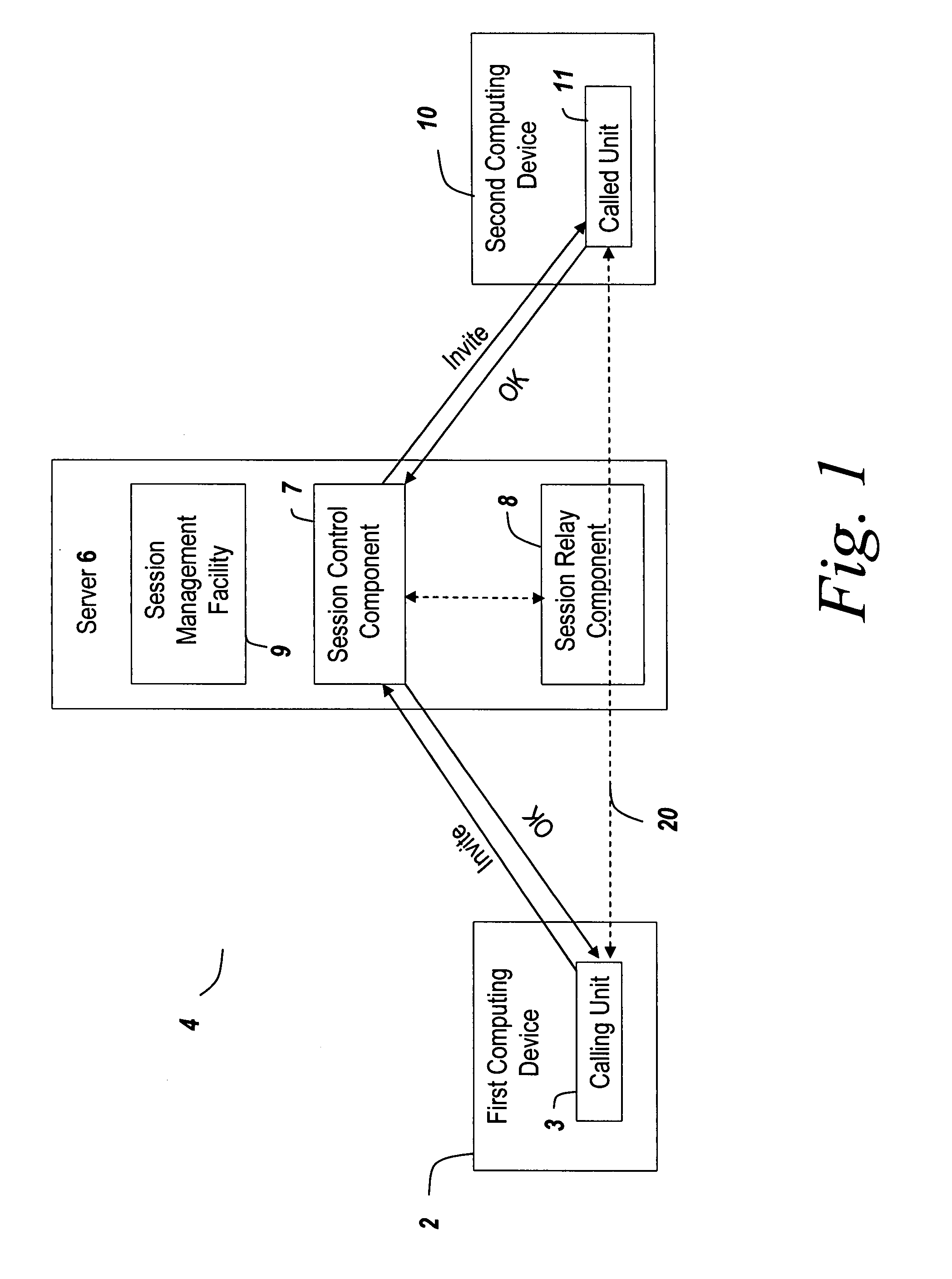 System and method for object registration in a VoIP environment