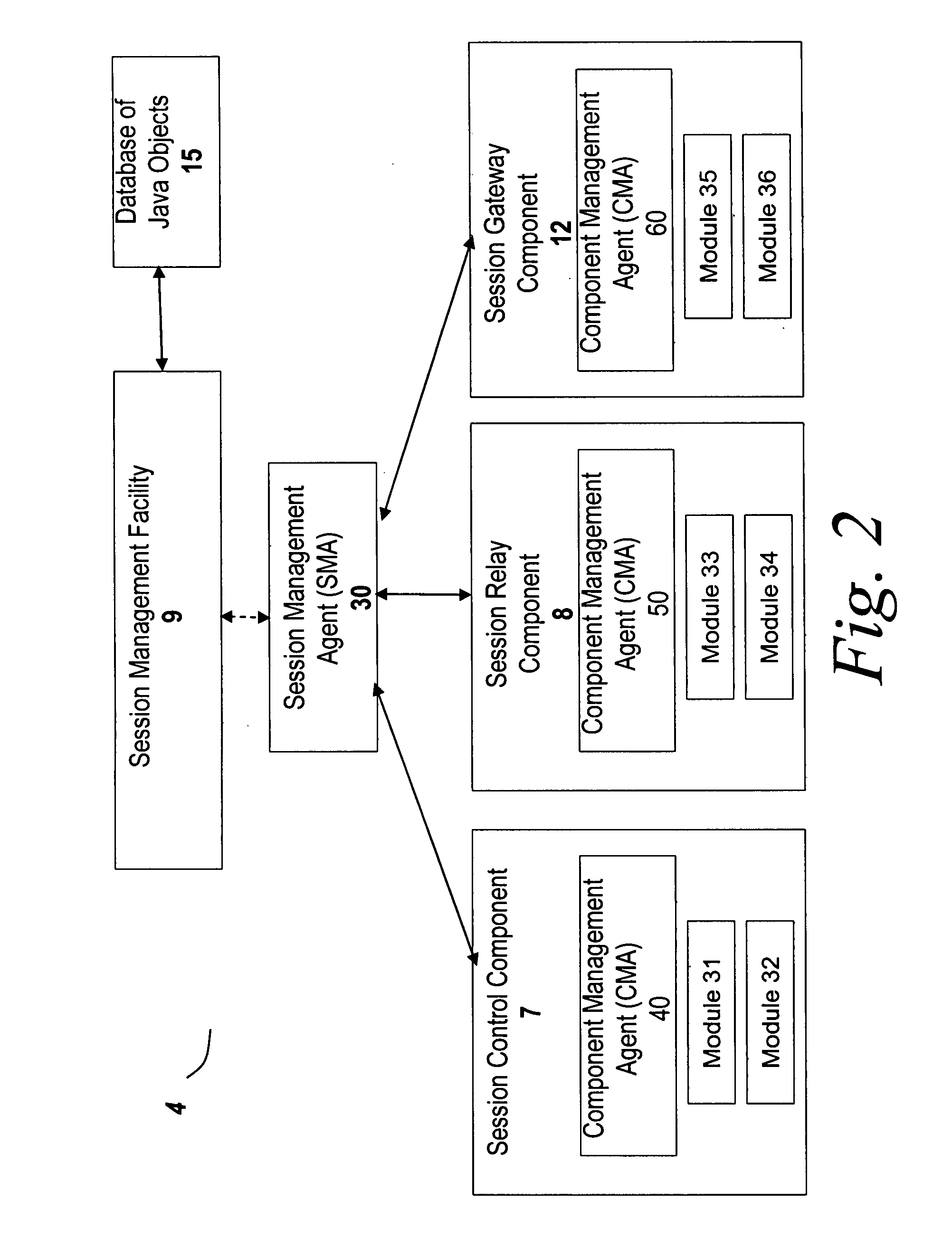 System and method for object registration in a VoIP environment