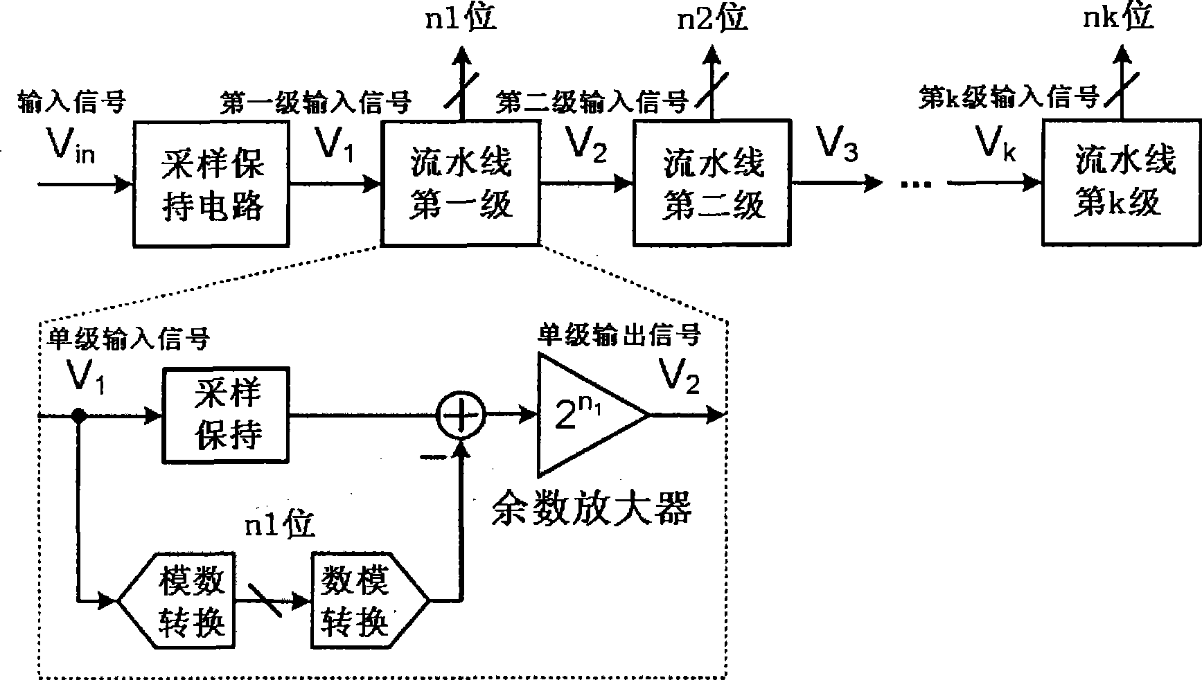 Comparator with adjustable reference voltage