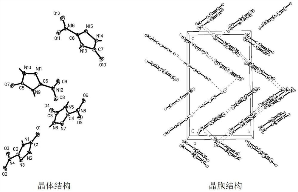 New crystal form NTO single-compound explosive and preparation method thereof