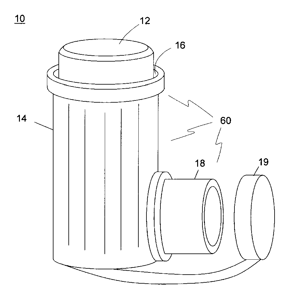 Inhaler Device