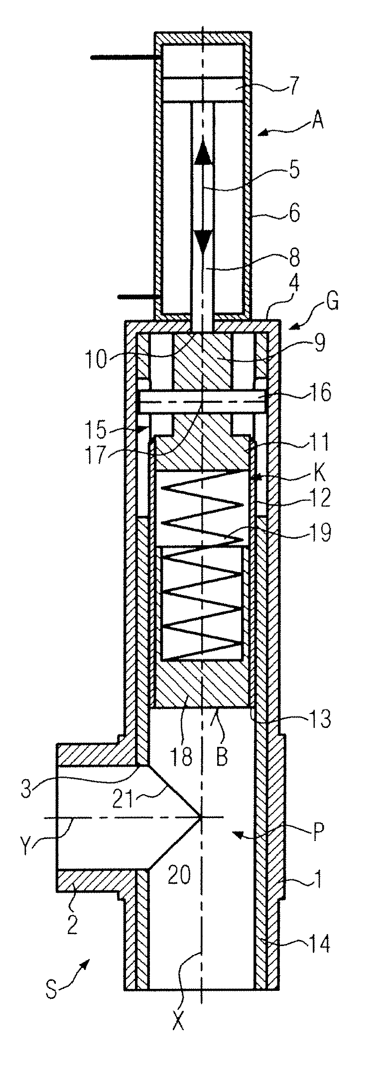 Cutting valve and method for making portions