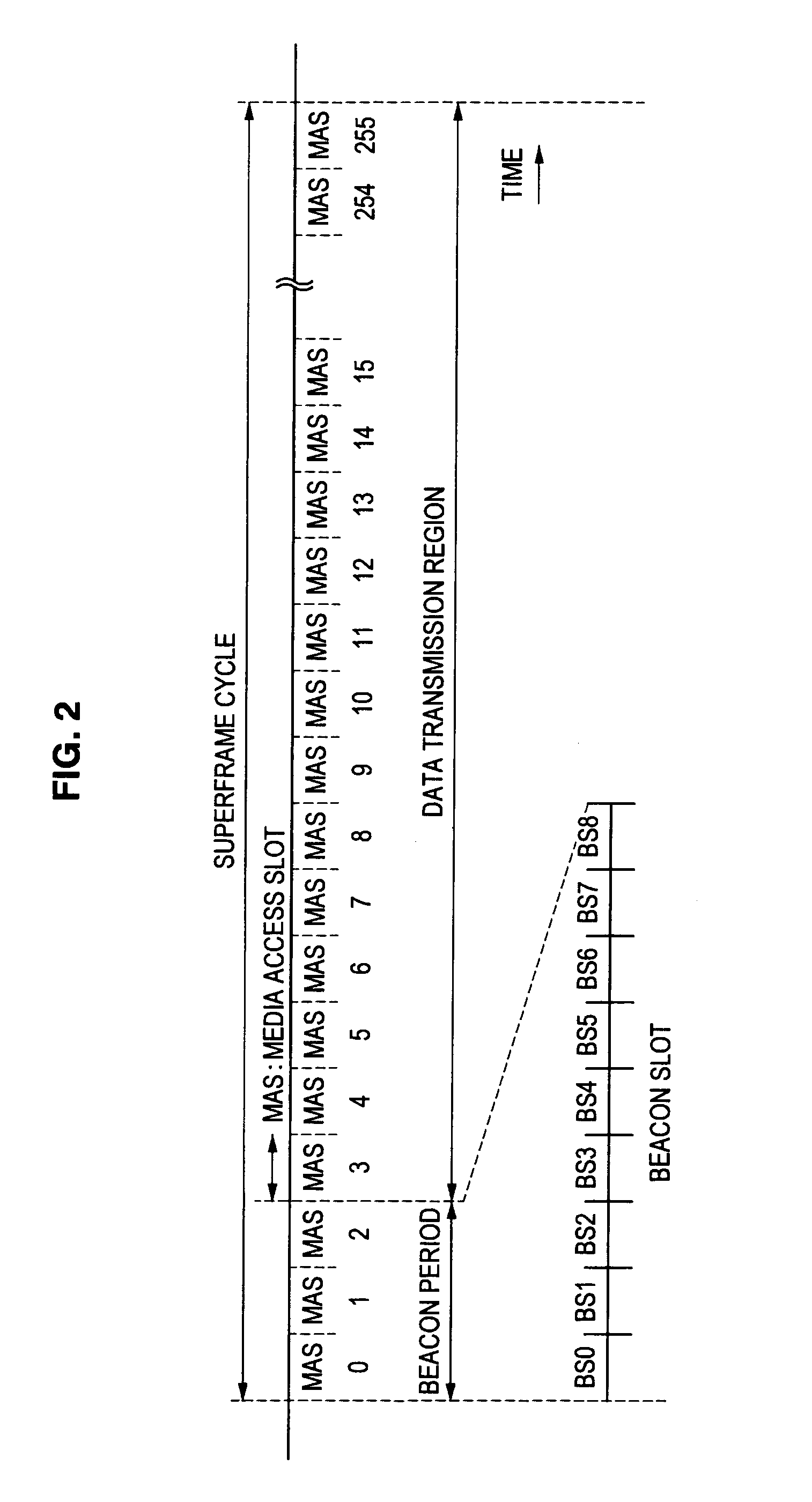 Wireless communication device, wireless communication system, wireless communication method, and computer program