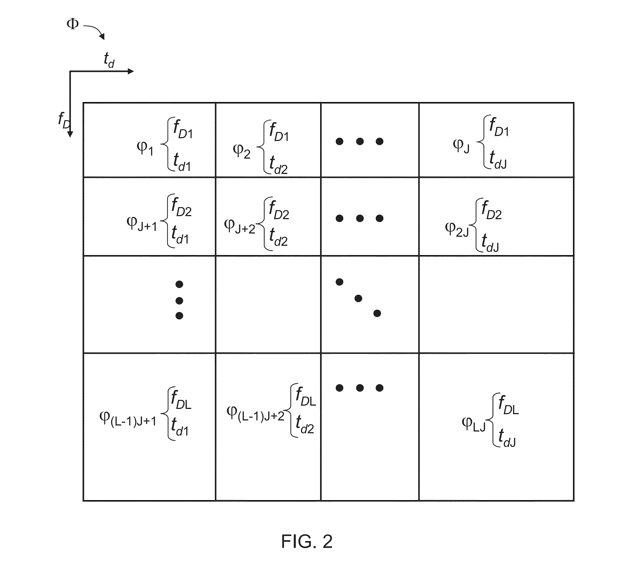 Method and system for target detection