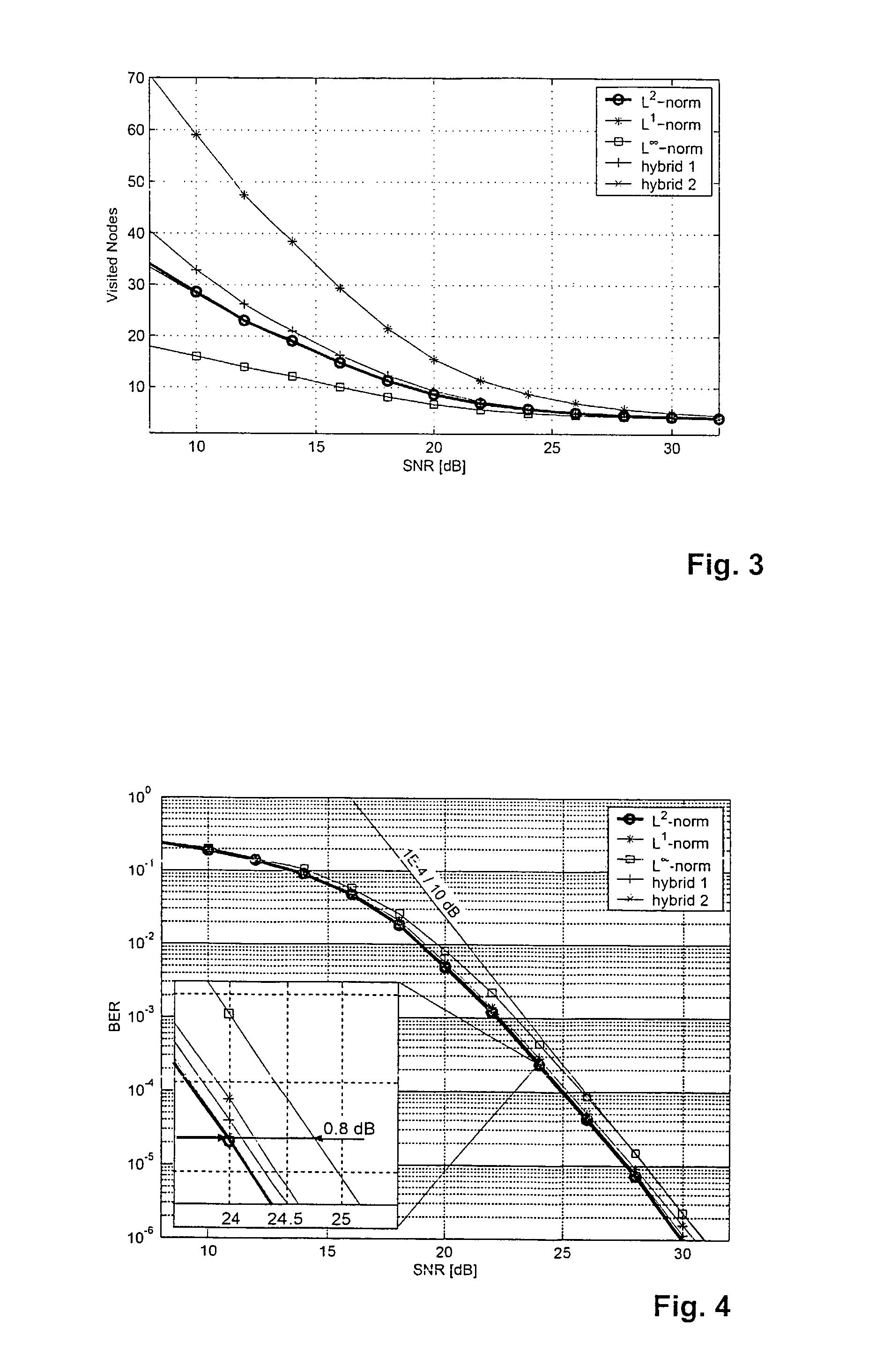 Method and device for decoding a signal of multiple input/multiple output system