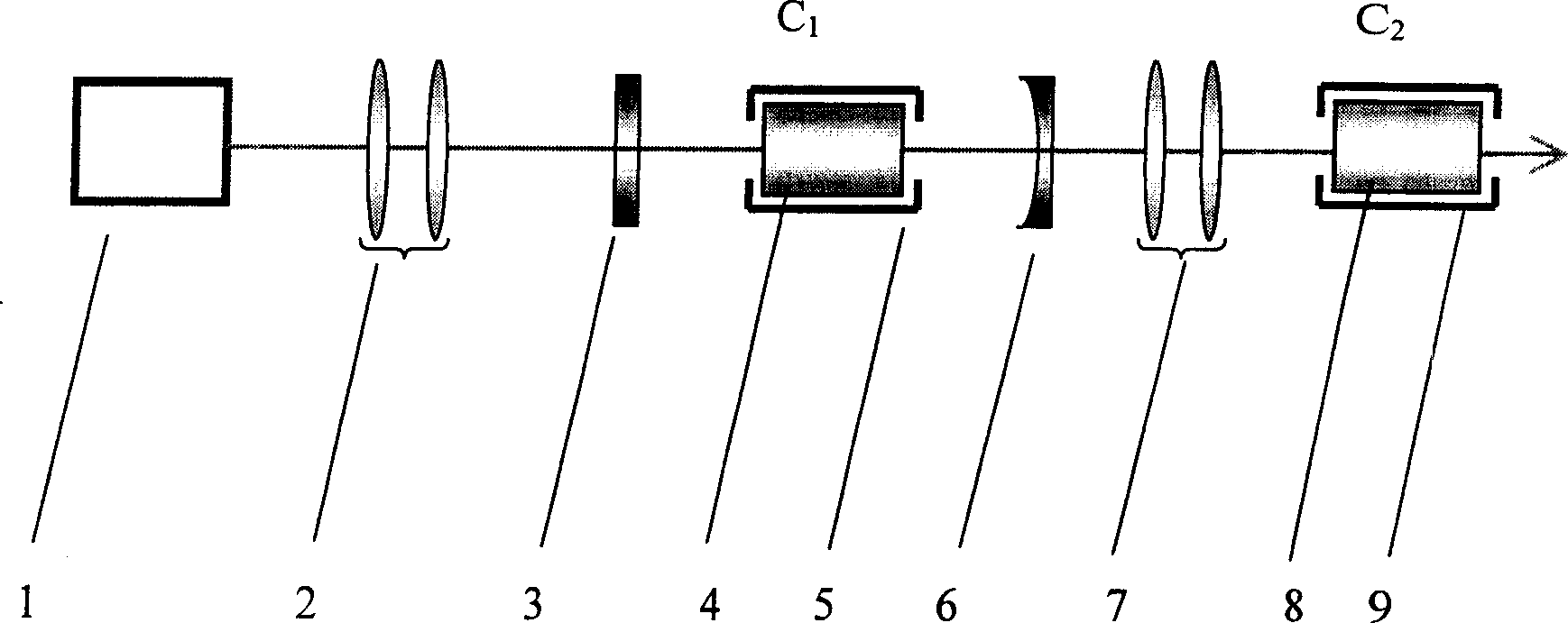 Generator of terahertz by oscillator with acyclic polarized crystal and double-wavelength optical parameter