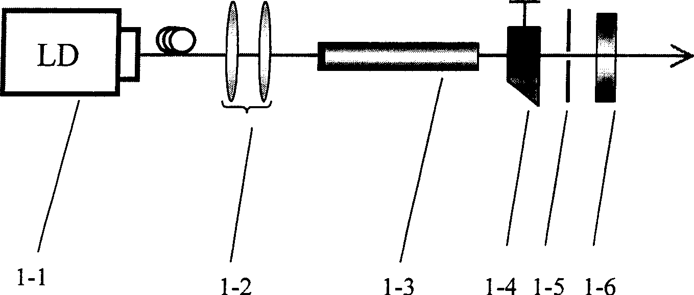 Generator of terahertz by oscillator with acyclic polarized crystal and double-wavelength optical parameter