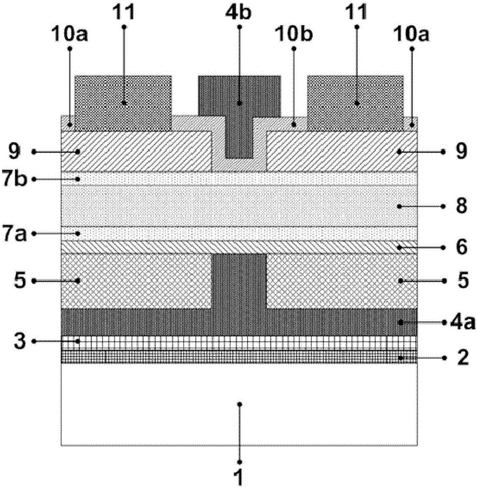 Double-gate MOSFET structure and preparation method thereof