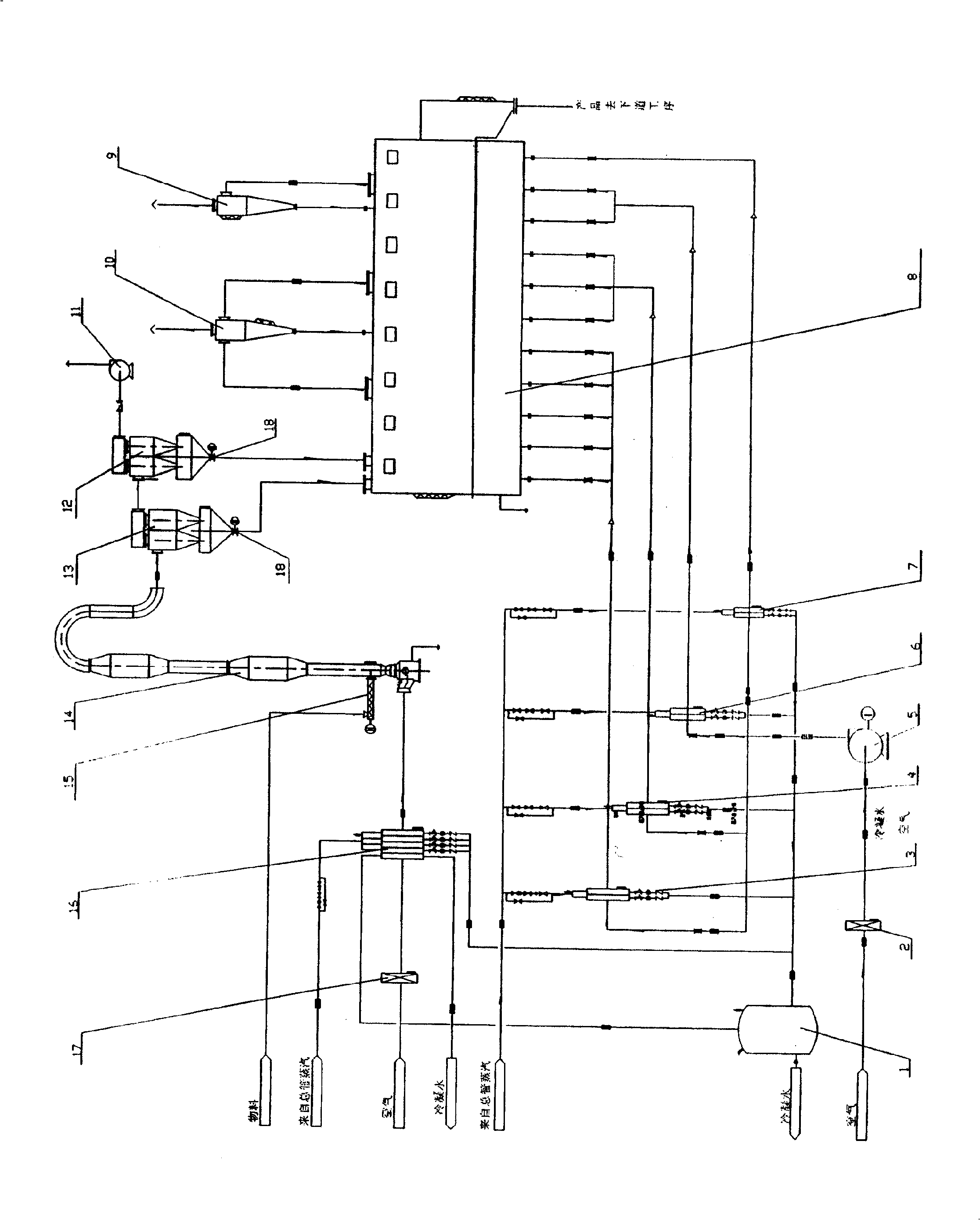 Chlorinated polyethylene drying process