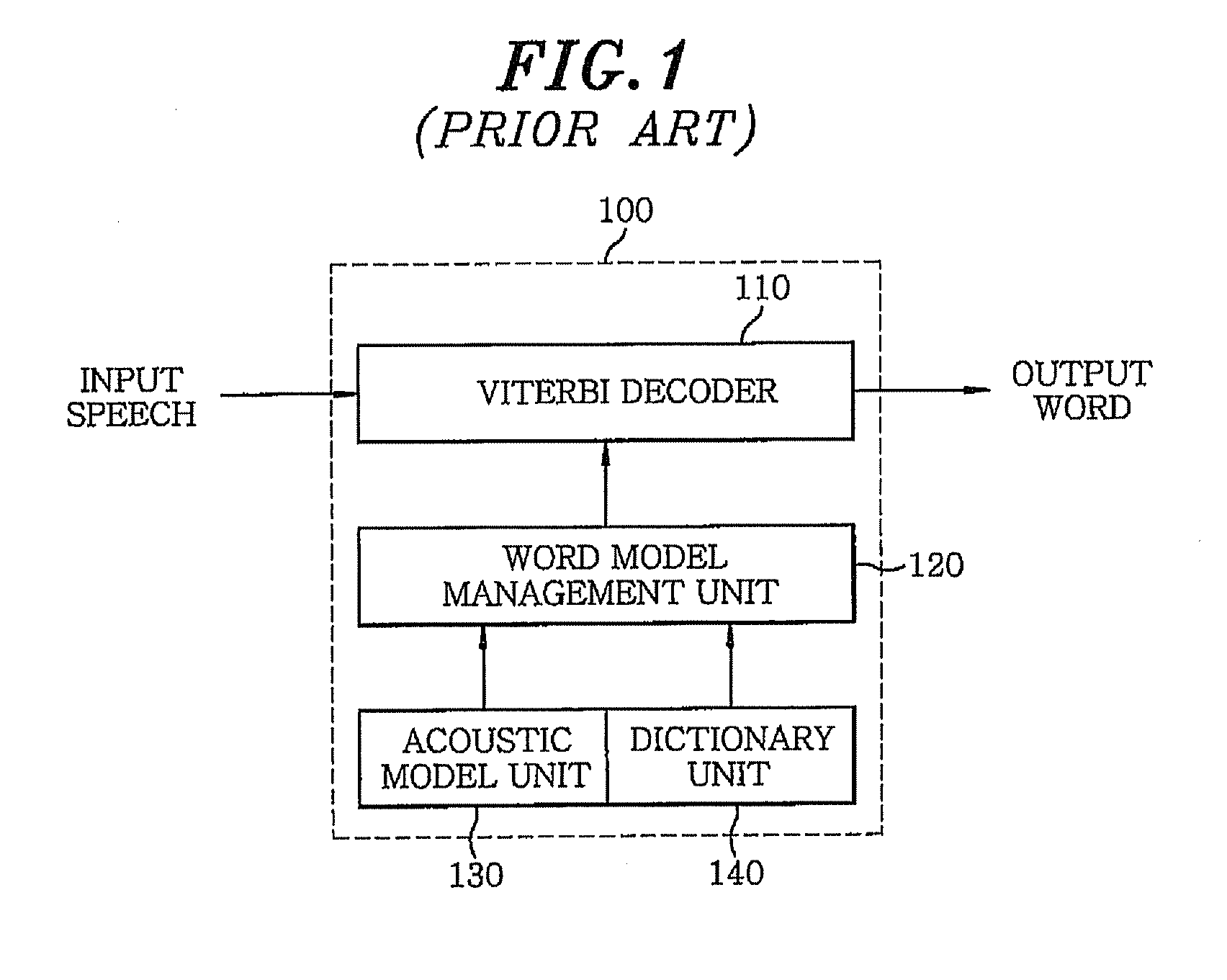 Viterbi decoder and speech recognition method using same