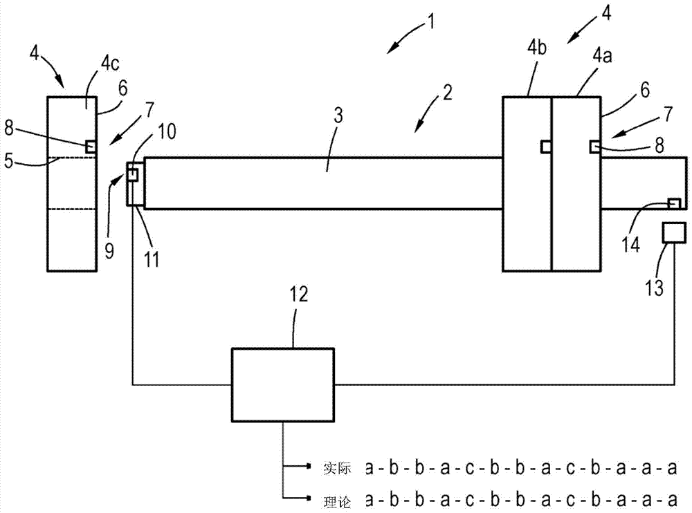 Device for checking the configuration of the extrusion screw