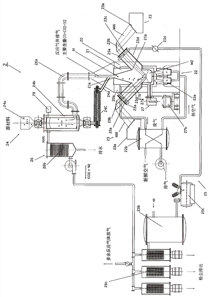 Microwave composite heating furnace