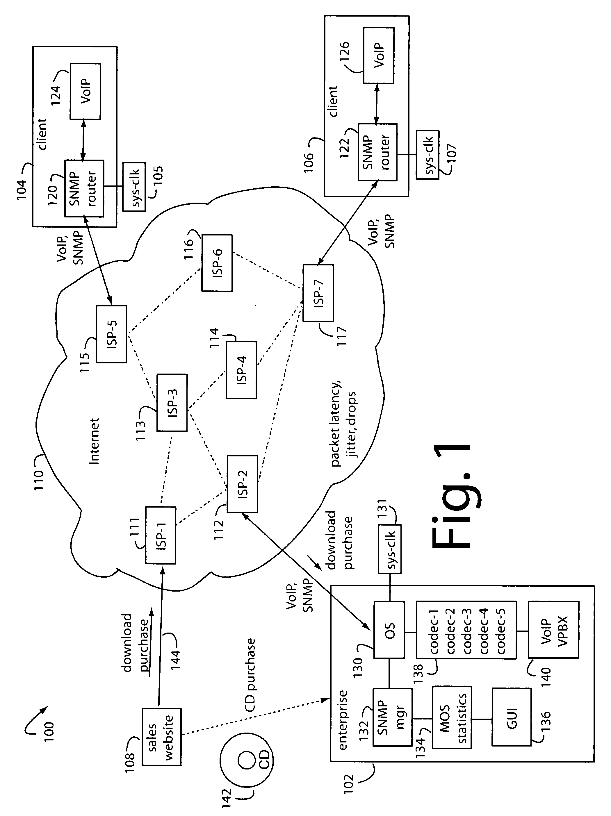 Real-time services network quality control