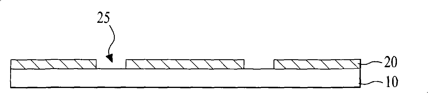 Thin film type solar cell and method for manufacturing the same