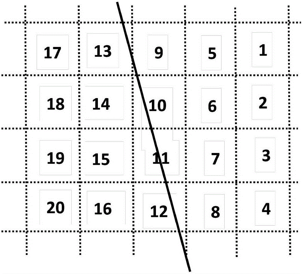 Slit-method measurement method for modulation transfer function of digital X-ray imaging system