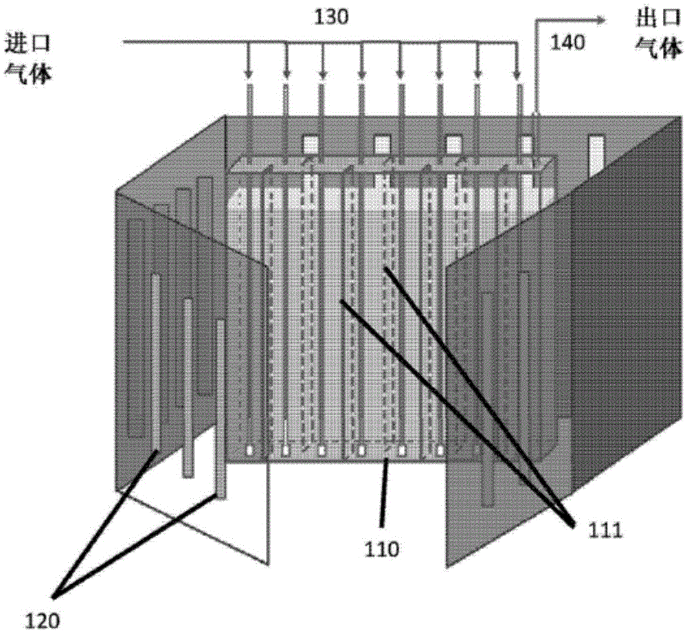 Photobioreactor system used for air purification