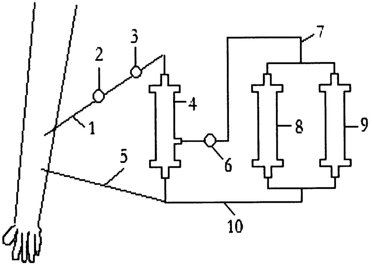 AIDS treatment device