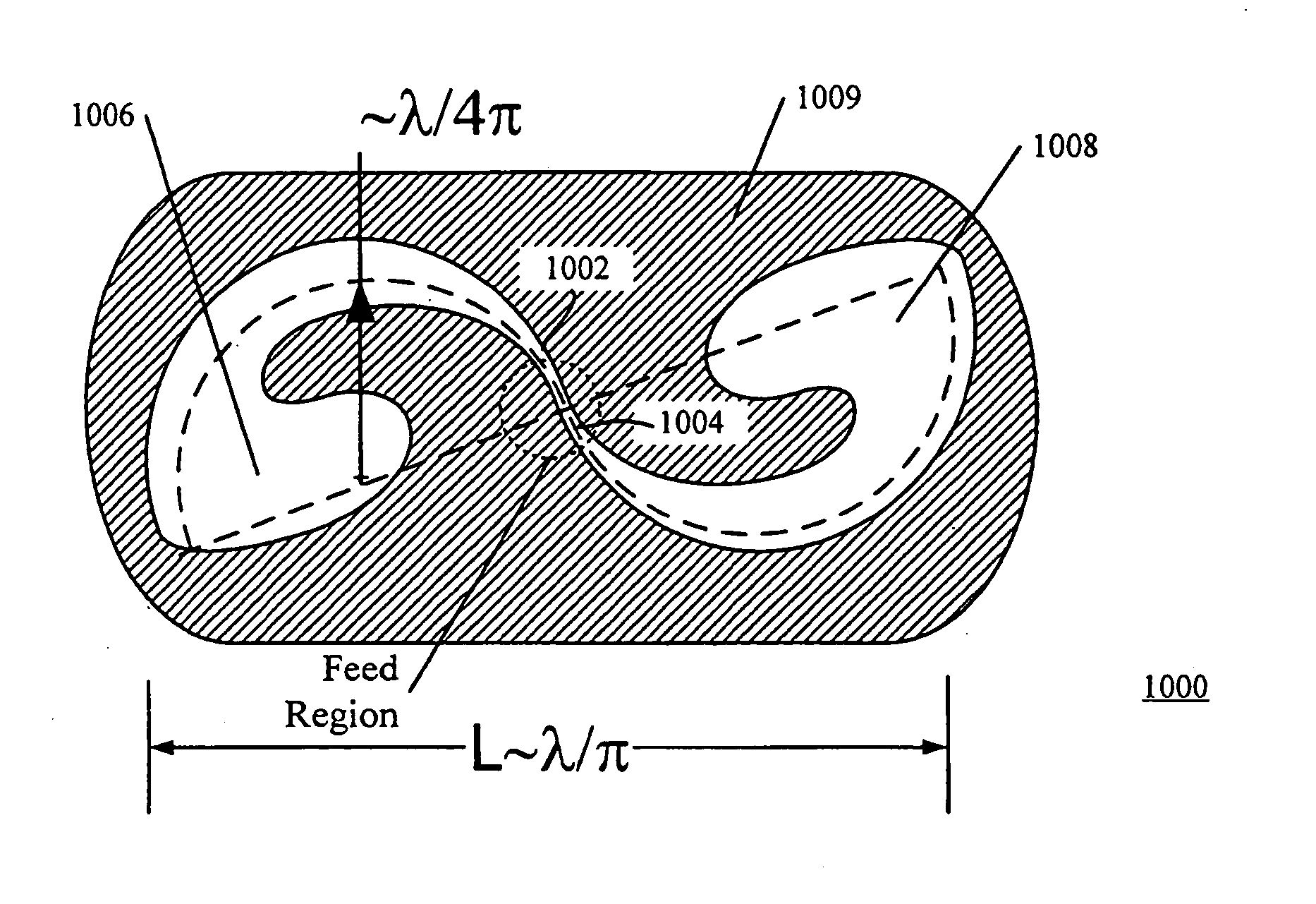 Chiral polarization ultrawideband slot antenna