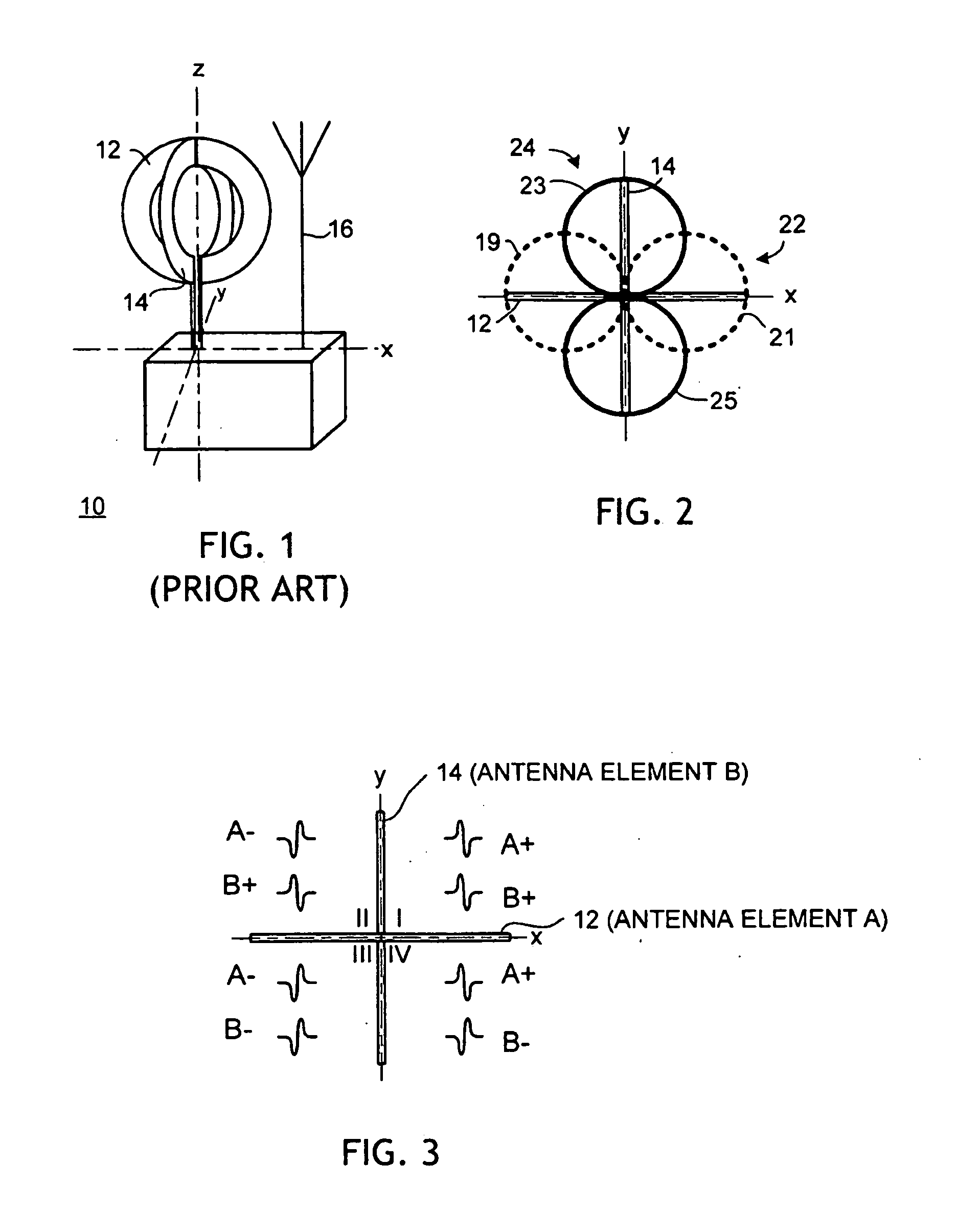 Chiral polarization ultrawideband slot antenna