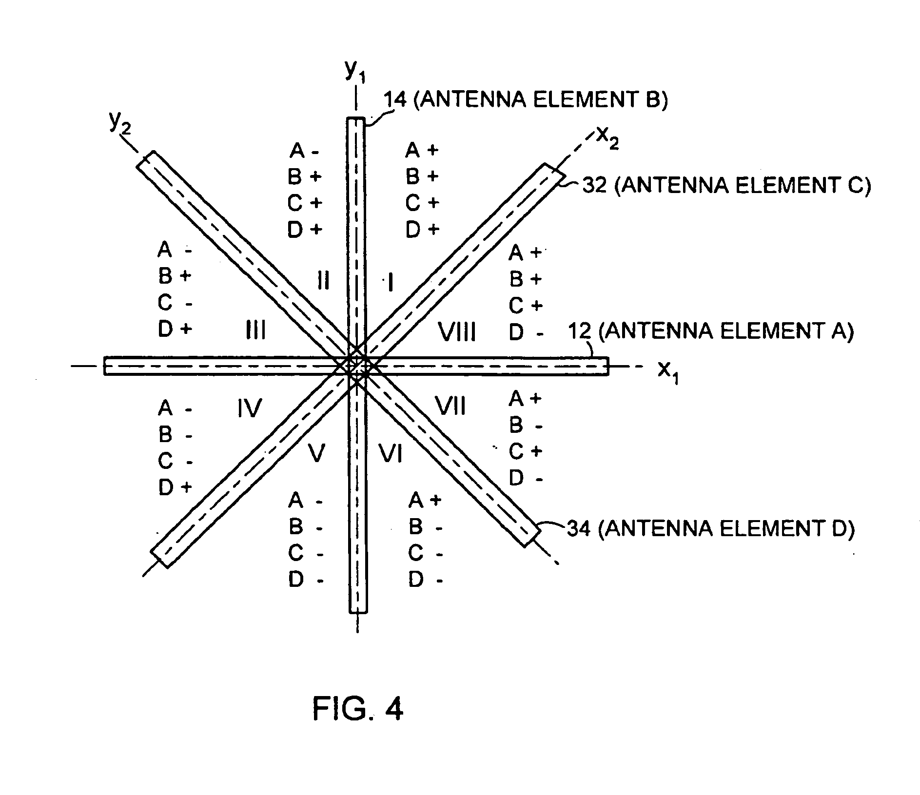 Chiral polarization ultrawideband slot antenna