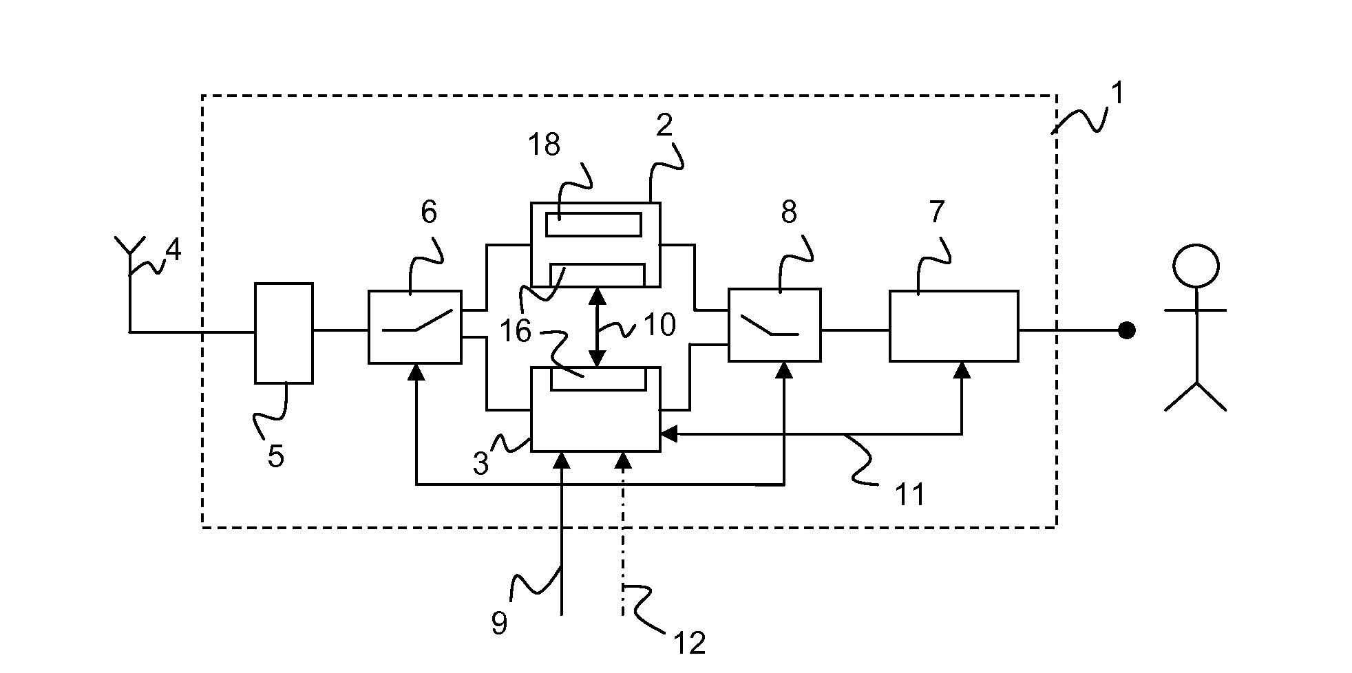 Radio device with two radio units and a method for the transmission of information