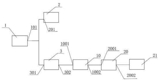 Liquid foundation and preparation method thereof