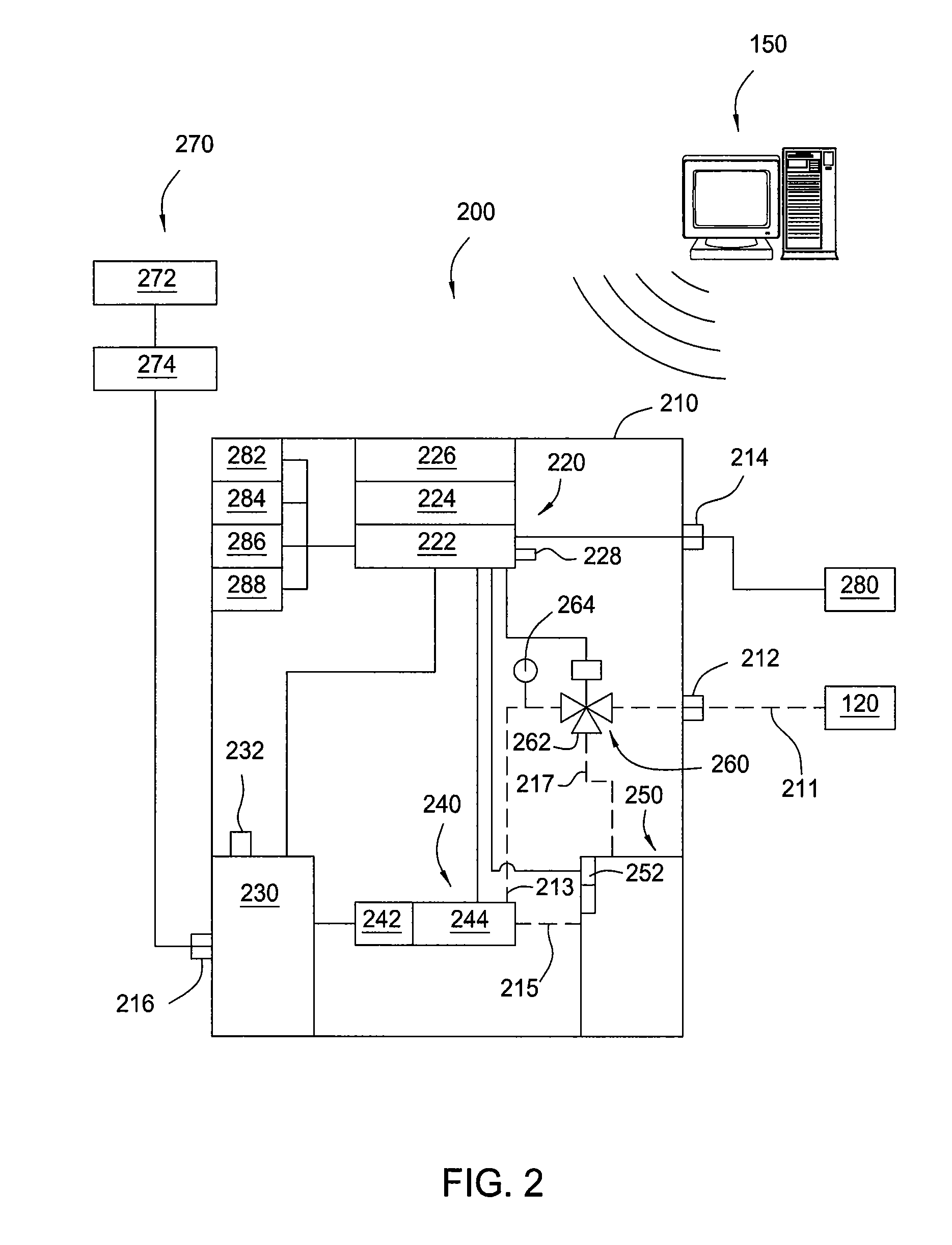 Safety valve control system and method of use