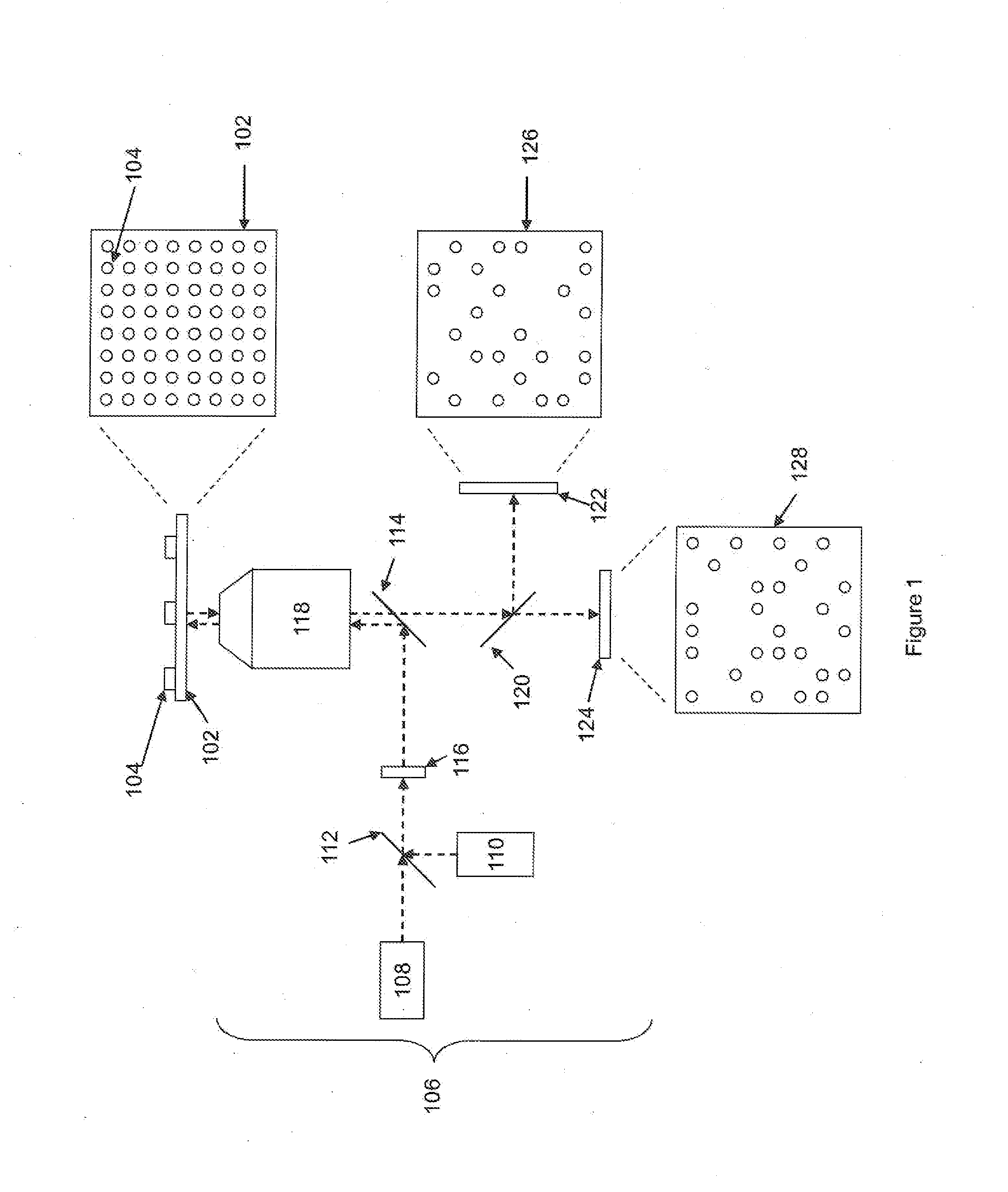 Methods and systems for monitoring reactions