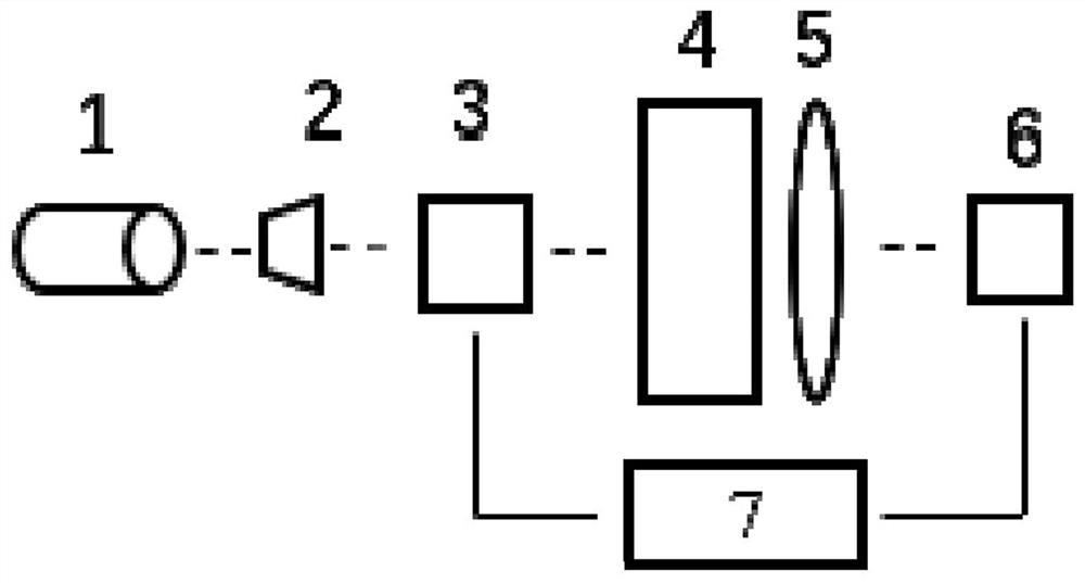 An identity verification system based on cavity-type photorefractive crystal puf