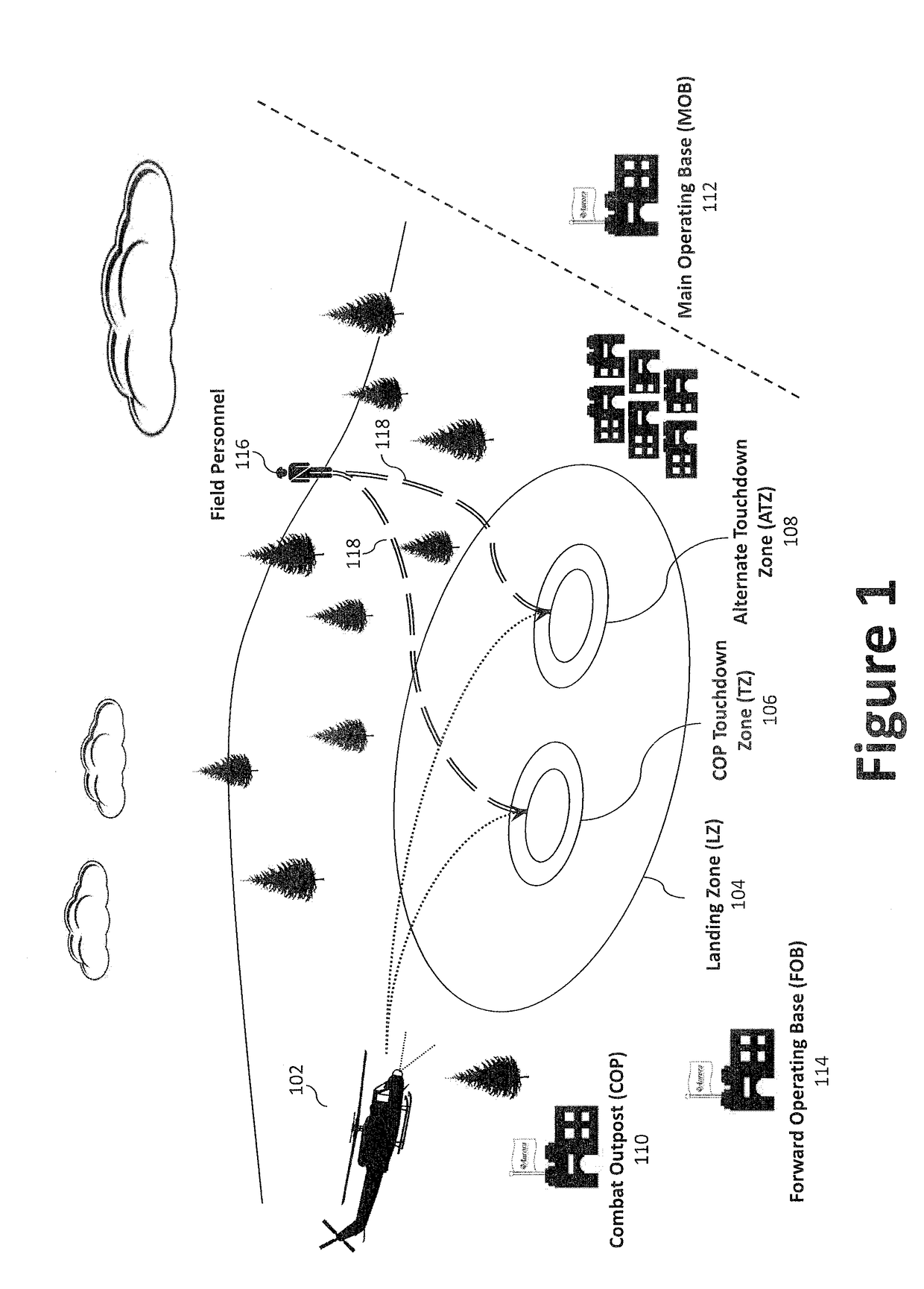 Autonomous Package Delivery System