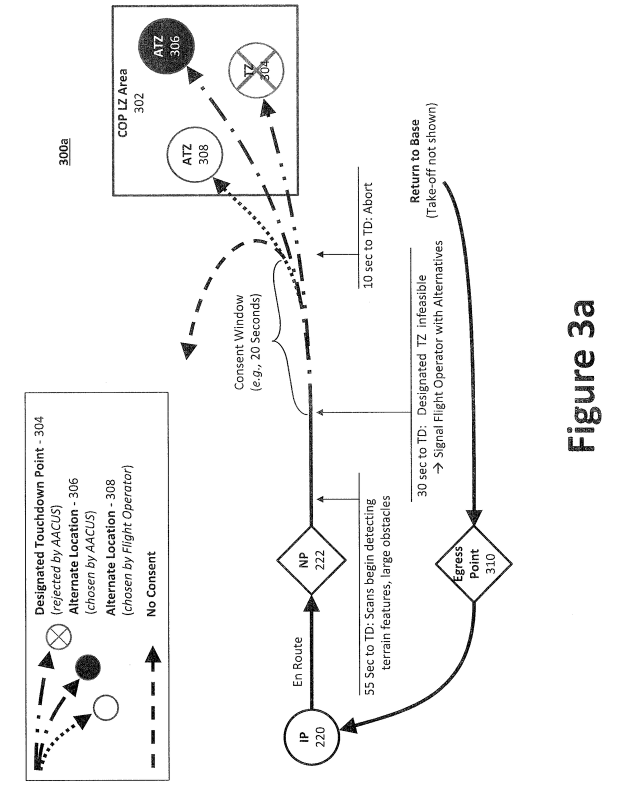 Autonomous Package Delivery System