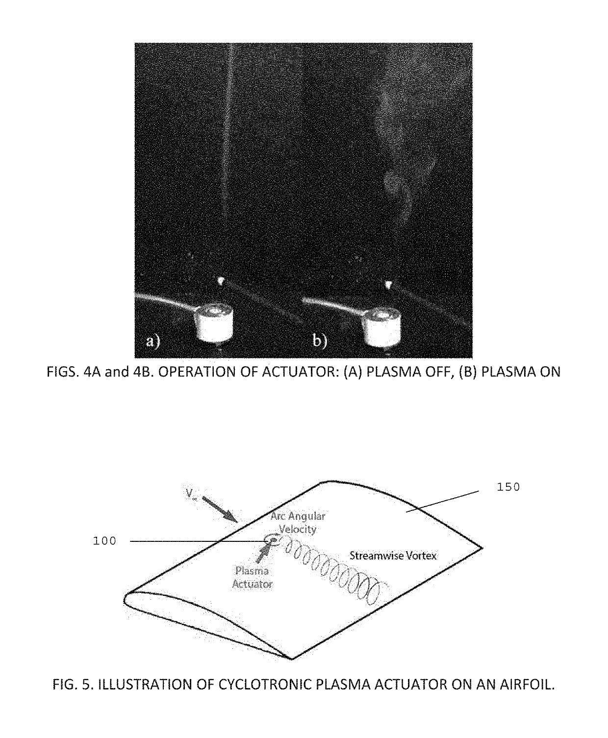 Cyclotronic plasma actuator with arc-magnet for active flow control