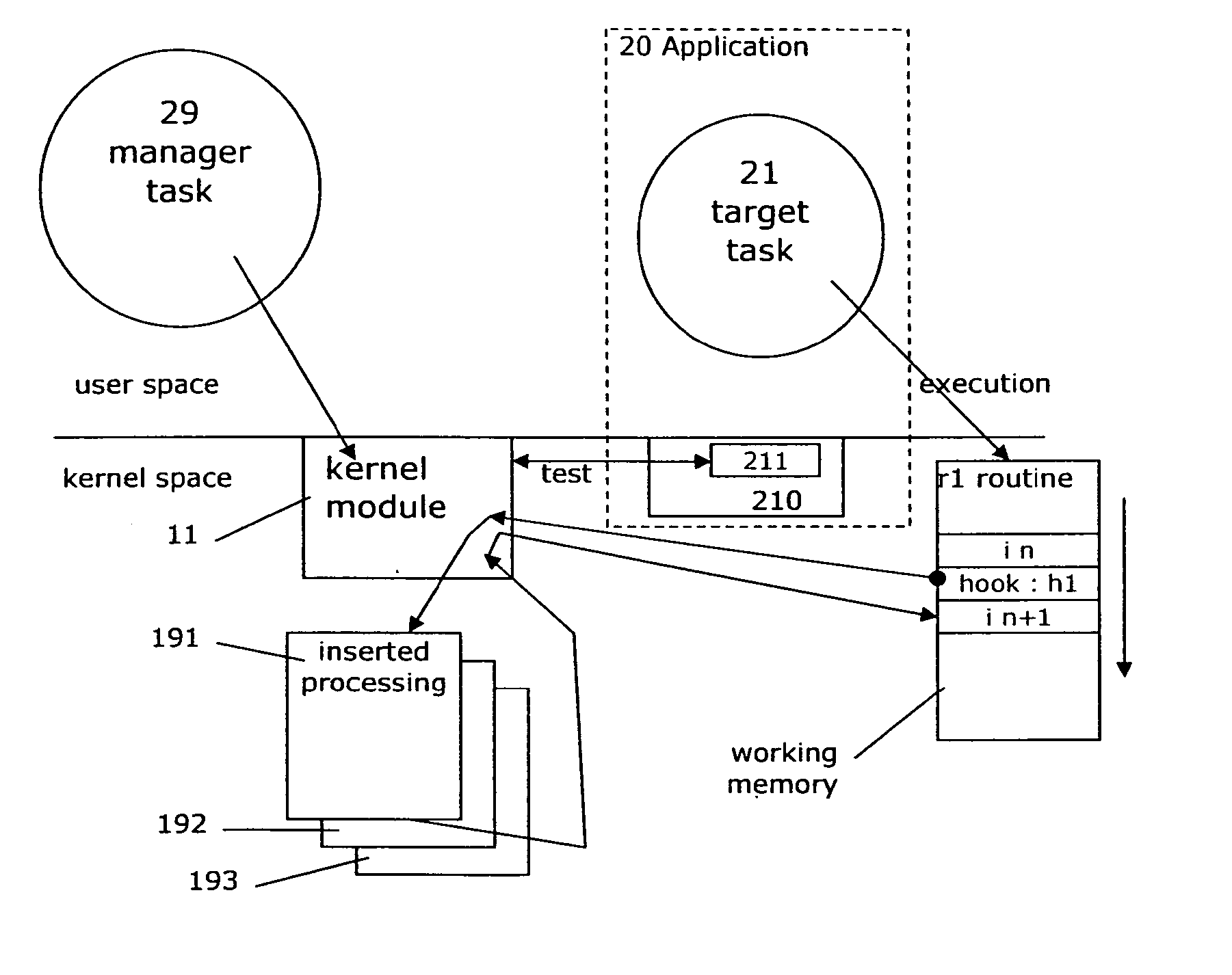 Method for executing an application in a virtual container forming a virtualized environment session