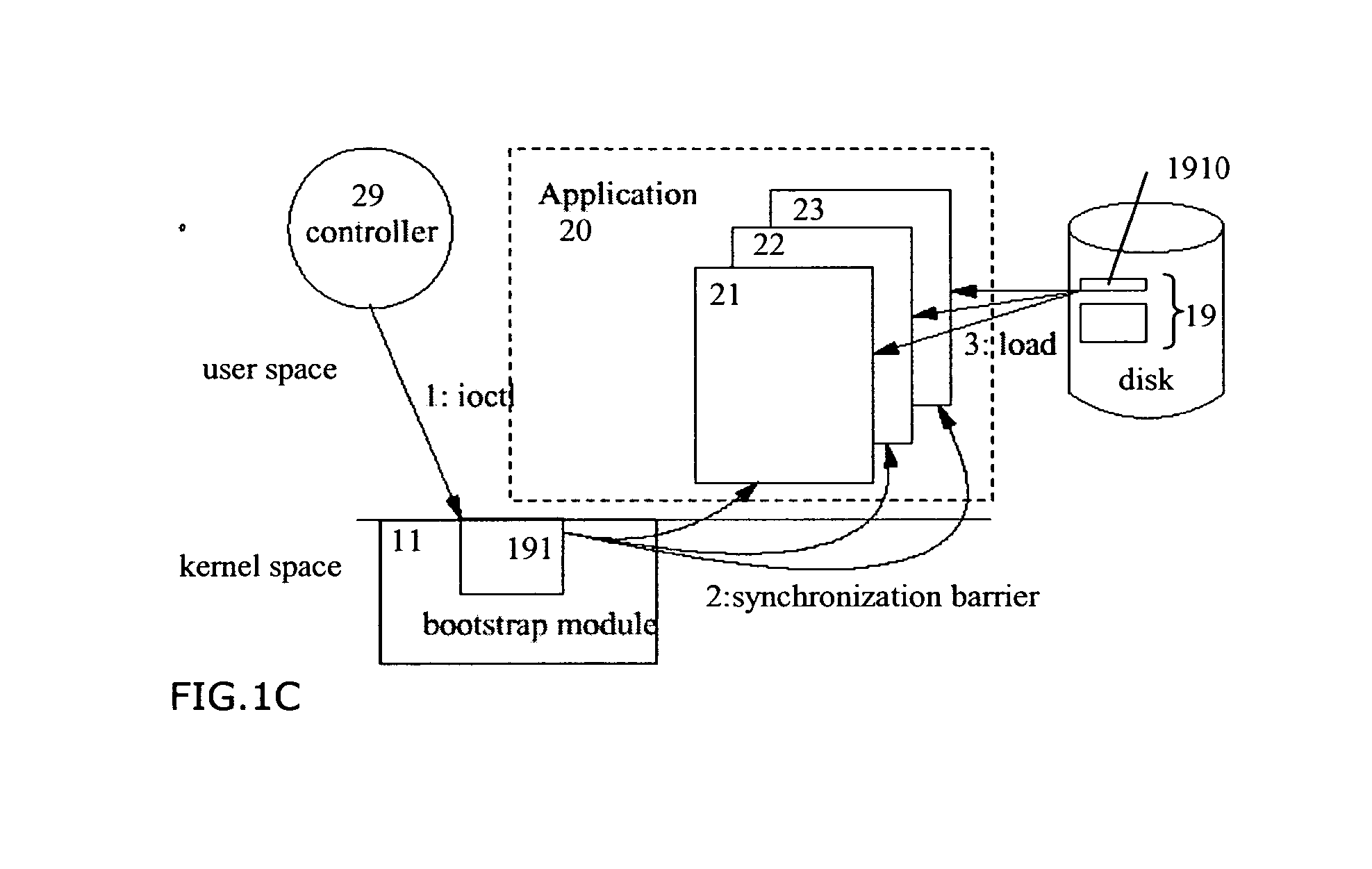 Method for executing an application in a virtual container forming a virtualized environment session