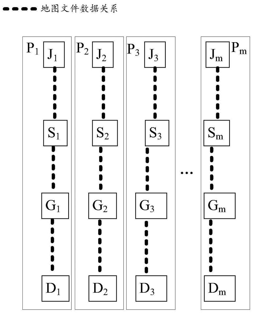 Map generation method, positioning method and system, and computer readable storage medium