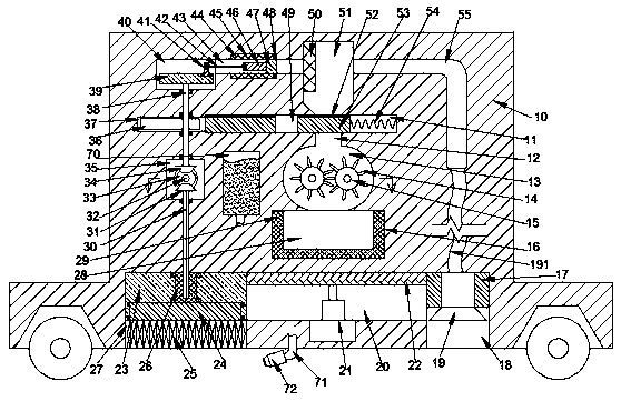 Comprehensive measurement system for printing and dyeing substance dischargein dyeing house